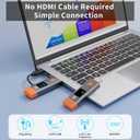 Qisoable Wireless HDMI Transmitter and Receiver 328ft/100m Extender 4K Decode Input 1080P Output Plug&Play Portable 2.4G/5.8G for Video and Audio to Monitor from PC/Projector/TV Box,with LED Display