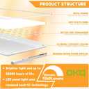 OKQ 2x4 LED Flat Panel Light Drop Ceiling Office Fixture, 5 CCT 3000K-6500K Adjustable & 5 Wattage Selectable,0-10V Dimmable, 2X4 LED Flush Mount Ceiling Light, ETL Listed 2Pack