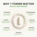 BIOptimizers Magnesium Breakthrough 500mg, 7 Forms of Magnesium 90 Capsules