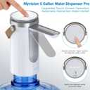 Myvision Water Dispenser for 5 Gallon Bottle, Portable USB Charging Electric Water Pump, Drinking Water Jug Pump for Home, Kitchen, Living Room, Office, Camping, Universal for 3-5 Gallon (Pro)