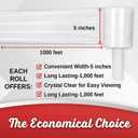 2 Pack Industrial Strength Mini Hand Stretch Wrap 5" 1000 Ft Roll 80 Gauge Thick, Shrink Wrap Roll for Moving Supplies, Furniture, Pallets, Plastic Wrap for Packing, Heavy Duty Stretch Film