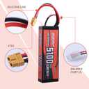 SUNPADOW 2S 7.4V Lipo Battery 5100mAh 70C Hard Case with XT60 Connector Rechargeable for RC Vehicles Car Truck Tank Buggy Truggy Racing Hobby