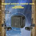 EM9 Battery for actacam Defend Solar Panel Cellular Security Camera Compatible Tactacam Defend Rechargeable Lithium-ion Battery (Grey)