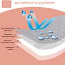 Waterproof Crib Mattress Protector: 2-Pack Quilted Toddler Mattress Pad Sheets - Soft Fitted Covers for Standard Baby Crib