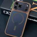 Magnetic for iPhone 17 Pro Max Case with Integrated Camera Protection, [Seamless Work with Magsafe] [Military Grade Shockproof] [Covered Camera Control Button] Case for iPhone 17 Pro Max 6.9'', Brown