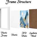 White Picture Frame, 20x20 Picture Frame for Square Photo Poster Canvas Certificate Document Display Horizontally or Vertically High Transparent Wall Gallery(Size 20 x 20 inches)