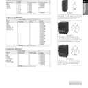 Siemens Q3030 Two 30-Amp Single Pole 120-Volt Circuit Breaker