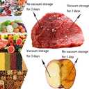 Sous Vide Bags 22 Pack Reusable Vacuum Food Storage Bags Kit, with 3 Sizes Vacuum Food Bags,1 Hand Pump, 4 Sealing Clips for Food Storage and Sous Vide Cooking