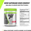 Fast Twitch, Caffeinated Pre-Workout Supplement Mix, Fruit Punch, 1.01lb (Pack of 1) Cannister (Packaging May Vary) (EXP 07/20/25)