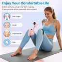Thigh Trainer, 360Adjustable Pelvic Floor Muscle Exerciser with LED Display, Inner Thigh Exerciser for Women, Thigh Workout Equipment for Hip, Leg, Arm