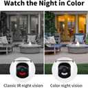 Wired Security Camera Outdoor with AI,5G/2.4G WiFi Camera for Home Security,2K&360° PTZ Camera,911 Call for AI,IP66 Waterproof,Motion Detection,US Cloud APP&TF Card,Support Alexa