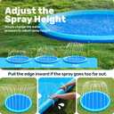 SLOOSH 72" Non-Slip Splash Pad Sprinkler - Outdoor Water Toys Play Mat for Toddlers Kids Dogs, Outside Thickened Sprinkler Pool Party Durable Backyard Fountain for Girls Boys Pets (72in, Blue)