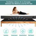 Queen Size RV Mattress Underlay Moisture Barrier, Breathable RV Under Mattress Ventilation, 3D Air Meshfiber Under Mattress Pad RV Accessories Keeps Beds Dry for Campers ( 80'' x 60'') (Black, Queen)