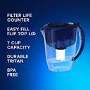 AQUAPHOR Water Filter Pitcher Ideal 7 Cup with 1 x B15 Filter - Dark Blue