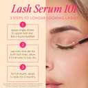 Grande Cosmetics Lash & Brow Care Systems Multi-Step Enhancing Sets for Longer, Fuller, Healthier Look