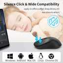 Wireless Mouse for Laptop, PC, Chromebook, Mac, MacBook, Silent Wireless Mouse with USB Nano Receiver, Side Button, 2400 DPI, Anti Slip Roller, 6 Button Ergonomics Cordless Computer Mice - Black