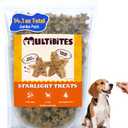 Soft Dog Treats, 14.1 ozHealthy Dogs Training Snacks - Chicken &Rabbit Flavor with Dietary Fiber, DigestiveSupport and High Calcium, Funny DogCookies for Small, Medium and Large Breed (EXP 12/09/27)