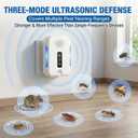 2026 Upgraded Ultrasonic Repeller Pest Indoor - Electronic Pest Control Plug-in,Repellent for Roach,Rodent,Mouse,Bugs,Mosquito,Mice,Spider,3 Mode Switching,6 Packs
