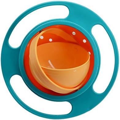 ZTL Gyro Bowl 360 Dgree Rotation Spill Resistant Gyroscopic Bowl with Lid 2 Pack