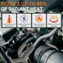 Titanium Spark Plug Wire Heat Shield, 1/2" I.D.  10 Ft Fuel Line Heat Shield Sleeve, Fiberglass-Basalt Composite Spark Plug Boot Protector for LS1/LS2, SBC/BBC 350 454 Car Truck