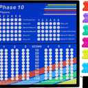 Phase 10 Score BoardMagnetic and Foldable Design for Phase 10 Card Game