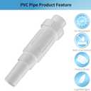 LESSO 1 1/4" PVC Repair Coupling, PVC Pipe Repair 1-1/4 inch Kit for Broken or Cracked In-Ground Pipe Fittings Waterproof Durable, SCH40 White (2 Sets)