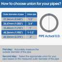 1-1/2" PVC Union Coupling Pipe Fitting PVC Adapter Schedule 40, EPDM O-Ring, 1-1/2 inch Slip Coupling Fitting (Socket x Socket), 6 Pack, White