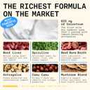 8-in-1 Dog Multivitamin  100% Natural Supplement Powder with Colostrum for Healthy Skin, Joints & Energy  Crafted by Dog Nutritionist Kayla Kowalski, Made in USA  30 Scoops