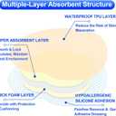 Sacral Foam Dressing 9" x 9" - Border Sacrum Bandage for Bed Sores Pressure, Silicone Adhesive Wound Dressing Pads for Large Wound, 5 Count