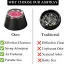 Ashtray for Cigarettes, Smokeless Ashtray indoor Portable Ash Tray with 10 Disposable Inserts outdoor Ash Tray for Patio Car Home