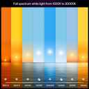 Philips Hue Smart LED A19 Bulb 2-Pack, White Ambiance, E26 Base, 9.5W, Full Spectrum Light 1000K-20000K, 1100 Lumens, Dimmable LED Bulbs, Works with Alexa, Google, and Apple Home