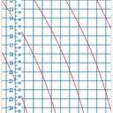 Dritz 890 Superboard Durable Kraft Board, 39-3/4 x 72-Inch