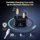 RIC Hearing Aids for Seniors Rechargeable Receiver-in-Canal OTC Hearing Aid with Noise Cancelling-Nearly Invisible Digital Hearing Aid Adapts to Mild to Severe Hearing Loss