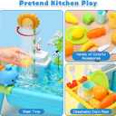 Kids Electric Play Kitchen Sink with Running Water, Fishing Toys for Kids | Toy Sink with Water Circulation System& Electric PumpPlay Kitchen Toy & Water Play. Perfect for Backyard & Beach.