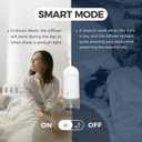 Plug in Waterless Essential Oil Diffuser for Home, 160ML Wall Scent Diffuser, Up to 500 Sq Ft, 4 Fragrance Levels, 12H/24H/Smart Light Sensor Modes, Quiet Aroma Diffuser, White