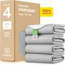IMPROVIA® Washable Underpads, Heavy Absorbency Reusable Incontinence Pads for Kids, Adults, Elderly, and Pets - Waterproof Protection Floor Grey & White (4 Pack - 18x24)