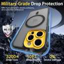 4 in 1 Magnetic for iPhone 16 Pro Max Case [with 1X Screen Protector, Braided Cable, Removable Lens Case] [Mil-Grade Drop Protection] Shockproof Slim Translucent Matte Protective Phone Case, Black