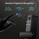 WiFi Smart Lock: Hornbill Keyless Entry Door Lock with Handle, APP Remote Keypad Fingerprint Code Unlock, Auto-Lock, Suitable for Home/Office/Rental/Hotel