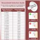 2pcs 18mm Soft Rim Flanges with 106 Degree Wider Opening Angle for Medela Breast Pump, PersonalFit, Freestyle, Maxflow, Freestyle Flex Swing Maxi Connector,Lansinoh Signature Pro