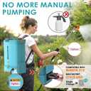 Seeutek Backpack Sprayer Battery Powered 4.2 Gallon, 0-100 PSI Electric Back Pack Sprayer with Mix Function, Weed Yard Sprayer with Telescopic Wand, 6 Nozzles, 21V 2.6Ah Battery & Charger Included