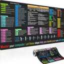 2 x Excel Cheat Sheet Desk pad—Contains 12 Types of Common Skills in Excel and Word|Large XL Size（31.5 * 11.8 inch）|Desk mat for Keyboard and Mouse|Work、Study、Gaming Mouse pad|Waterproof、Anti-Slip