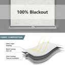 Cordless Roller Shades Blackout Blinds for Windows Room Darkening Rolled Up Shades with Spring System, UV Protection Window Shades Door Blinds for Home and Office (34.5" W x 72" H, Linen Cream