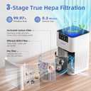 AromaRoom Air Purifiers for Bedroom with 3-in-1 HEPA Filter, Air Purifiers for Home Pet Pee Smell with Aromatherapy, Quiet 360 Airflow Air Cleaner for Office, Dorm, Apartment, Kitchen, AP102 White
