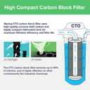 iSpring F2WGB22BPB 4.5 x 20 2-Stage Whole House Water Filter Replacement Pack Set with Carbon Block and Lead Reducing Cartridges, Fits WGB22B-PB, white