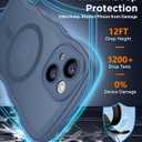 2 x SPIDERCASE Magnetic for iPhone 15 Case, [Curly Wavy Edge] with [2 Tempered Glass Screen Protector] [Full Camera Protection] Anti-Fingerprint Anti-Scratch Case for iPhone 15 6.1”, Blue
