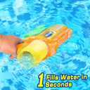 Super Water Gun for Kids Adults: 2 Pack Super Water Gun Soaker 1200cc Squirt Blasters with Impressive Range - Ideal Toys for Boys Girls Summer Outdoor Swimming Pool Water Toys Fun, Mini