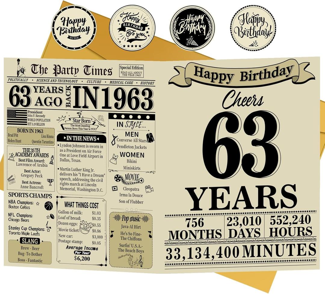 63rd Birthday Card, 63rd Birthday Party Decorations for Women & Men, Birthday Greeting Card for 63 Year Old Mother, Dad, Back in 1963