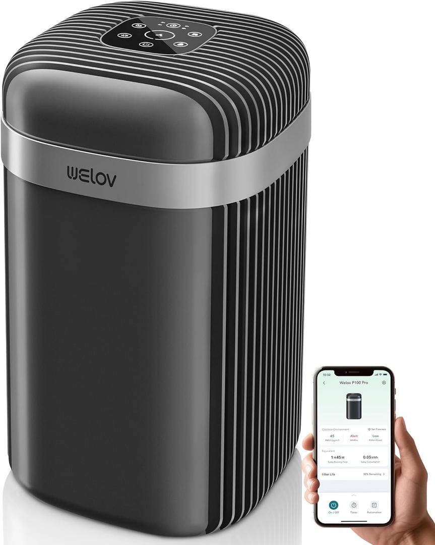 WELOV Smart Air Purifiers for Home, Air Purifer for Bedroom with 23dB Quiet,H13 True HEPA Air Filter for Pets Allergens Removal to 0.1 Microns,Odor Eliminator for Wildfire Pollen Dust,Alexa Control (Grey)