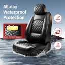 Fit for Forester Car Seat Covers Compatible with Subaru Forester 2007-2025 2026-Waterproof Breathable Leather Automotive Seat Cushions Protector, Airbag Compatible, Full Set 5 Seats(Black)