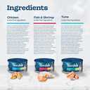 Blue Buffalo Tastefuls Flaked Wet Cat Food Variety Pack, Made with Natural Ingredients, Tuna, Chicken, Fish & Shrimp, 5.5-oz Cans (24 Count, 8 of Each)